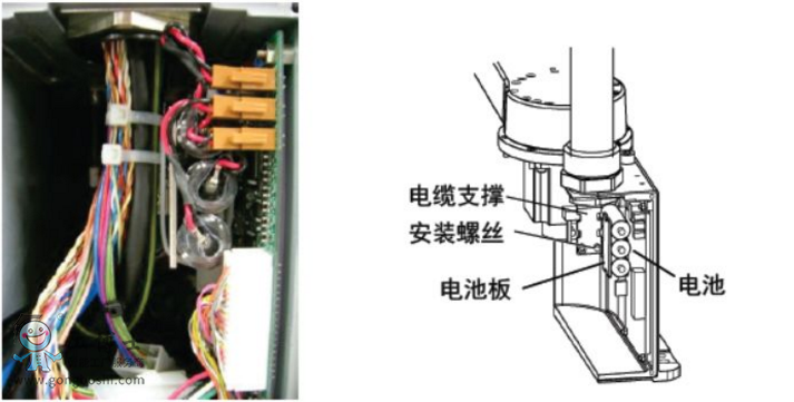 愛普生LS系列機器人本體電池檢測/更換注意事項??！