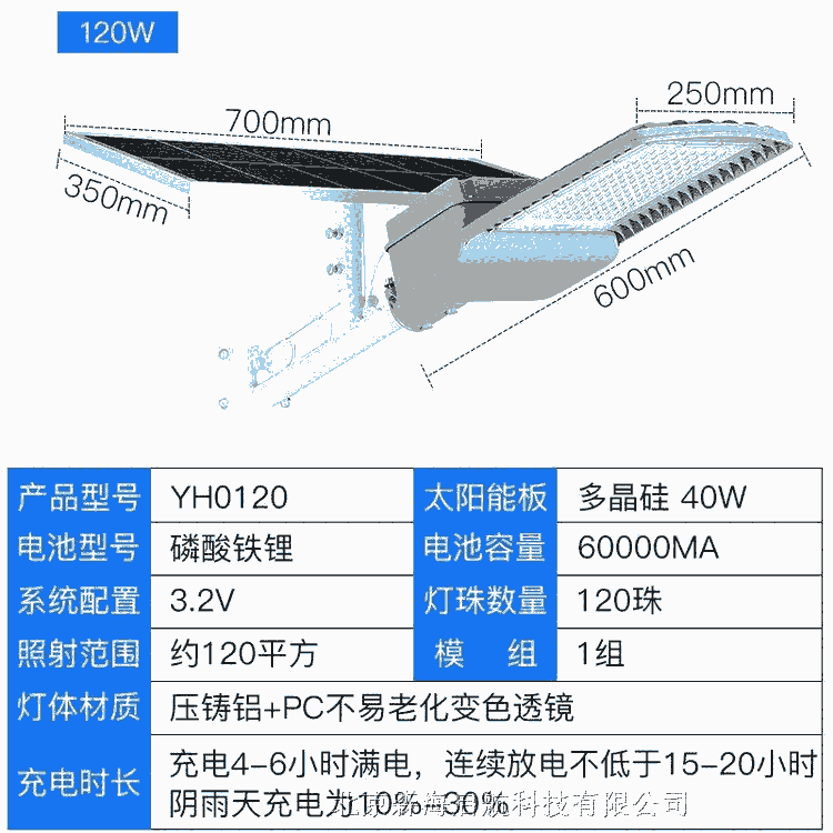 LED超高亮市電路燈 太陽(yáng)能路燈工廠直銷