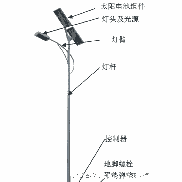 內(nèi)蒙通遼市政8米太陽能路燈中標公告
